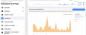 Statistiques "Couverture" dans Facebook